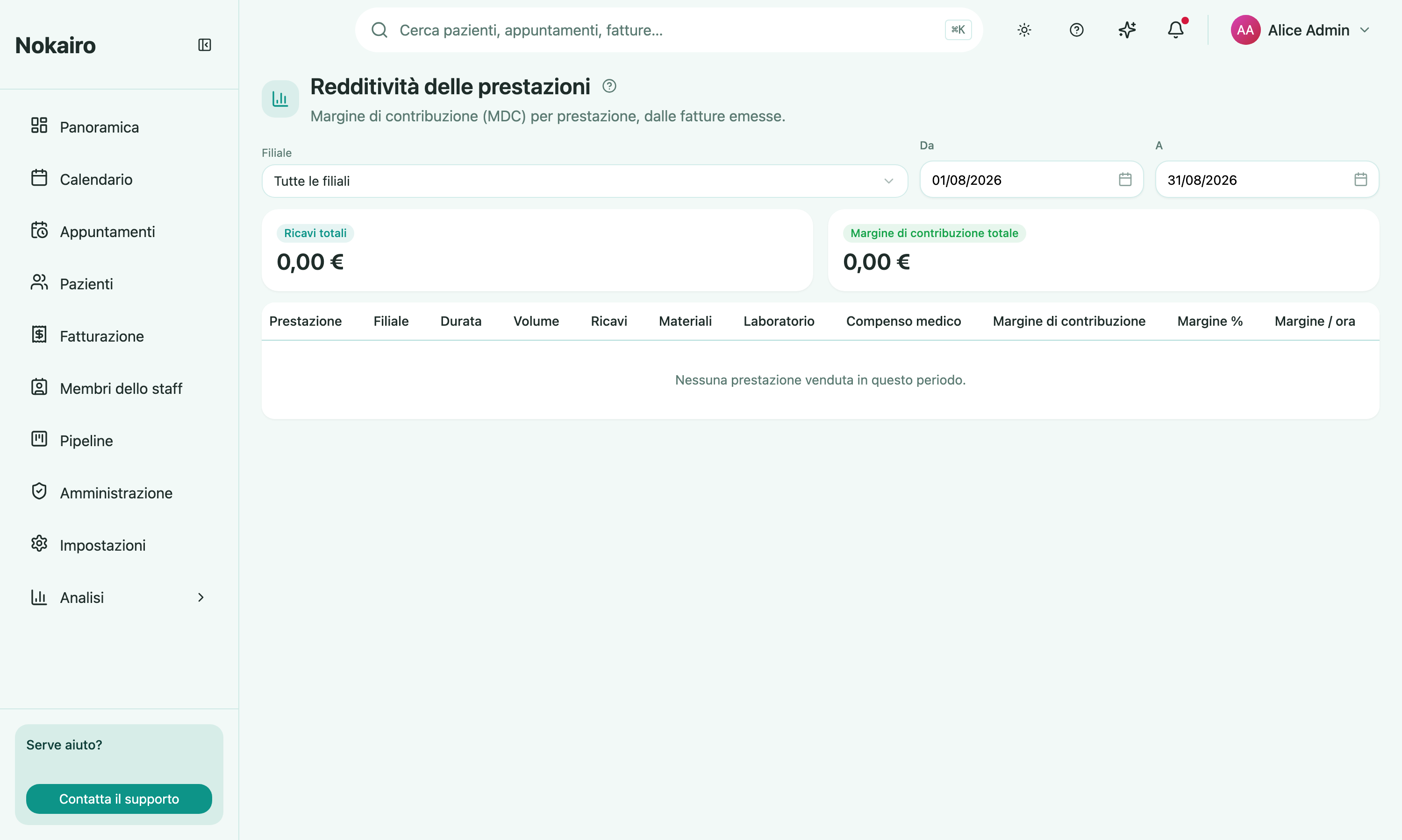 The medical procedure profitability report, with the branch filter, date range, revenue and contribution margin totals, and the per-procedure breakdown table.