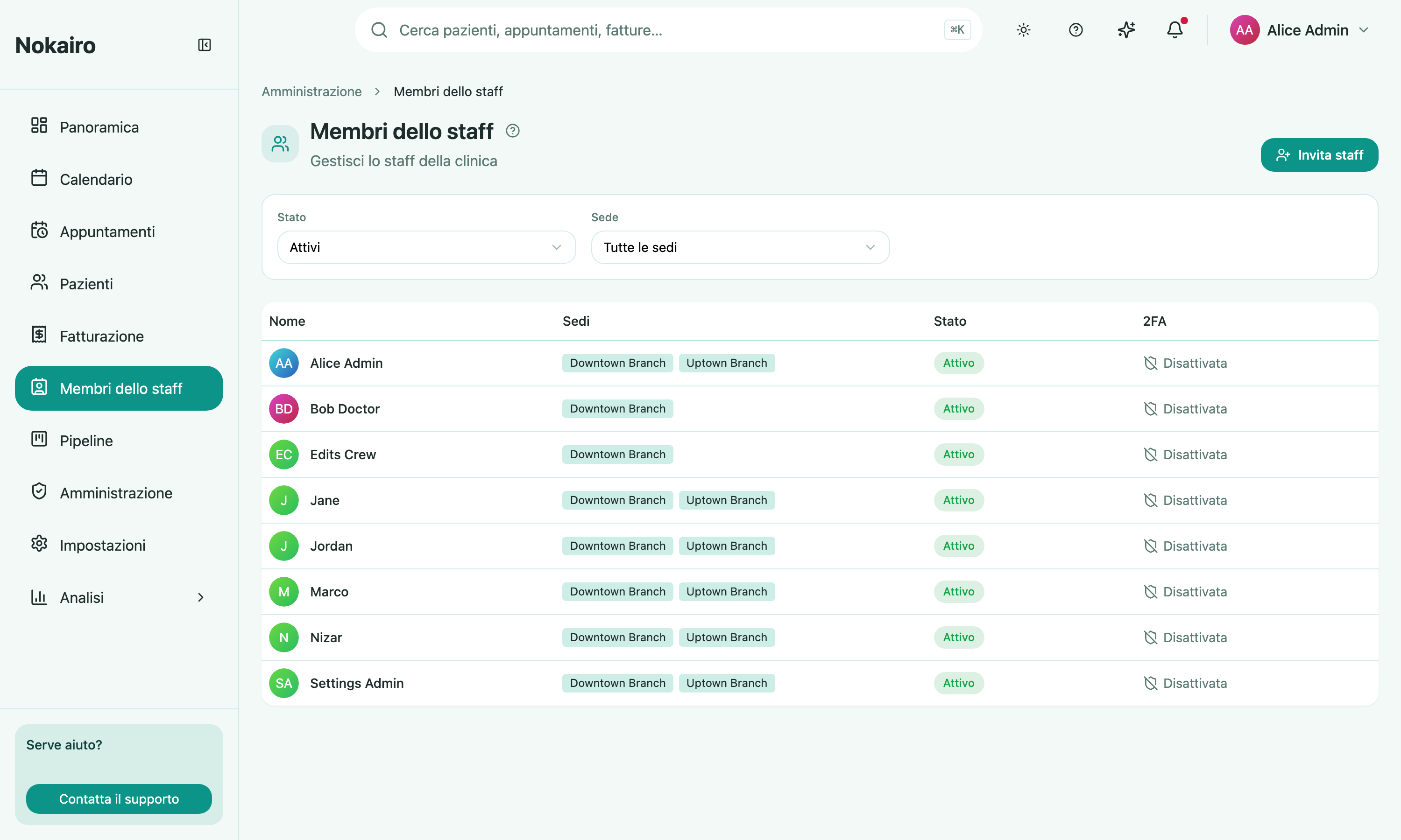The Staff Members list, showing each colleague's name, branches, status, and two-factor authentication state.
